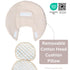 4D 5x29) Iceberg Stroller Liner - Iceberg Fabric, Quick-Dry, Universal Fit, Oeko-Tex Certified, Refreshing Comfort