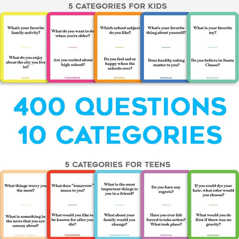 400 Kids and Teens Conversation Cards - Great for Families and Teachers - Fun Activity at Home and for Schools - Fun Way to Interact and Get to Know Them Better