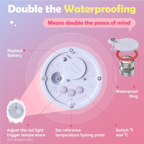 DoliWish WP01 Baby Bath Thermometer Newborn Digital Unicorn Baby Bath Temperature Thermometer for Infant Bathtub Water