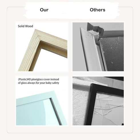 Pregnancy Announcement for Grandpa, Sonogram Picture Frame, Baby Announcement Sign, Surprise Baby Reveal Ideas