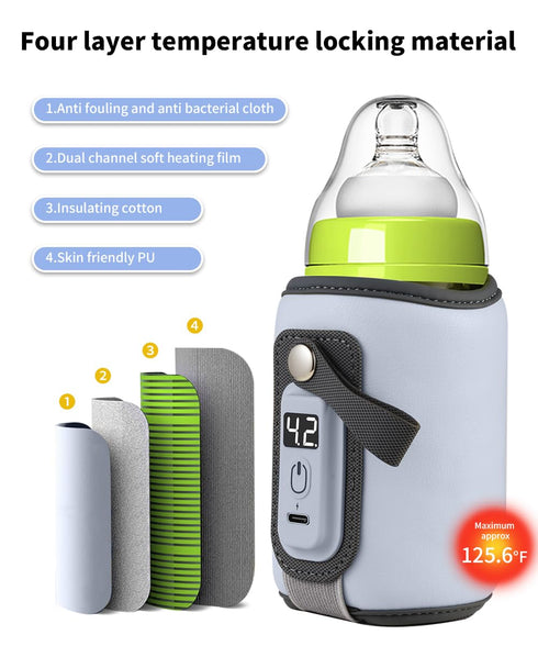 Chonomai 5-Speed 18W Bottle Warmer, Baby Milk Warmer with Temperature Control, Stable Constant Warming with LED