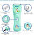 ENSSU Baby Hair Clippers - Lower Noise Haircut Trimmers for Children with Autism, Waterproof Hair Cutting Kits