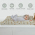 Summer 32''16'' Vintage Bees Changing Pad Covers for Baby Girl Boy Retro Neutral Bees Honey Fitted Changing Table Cover