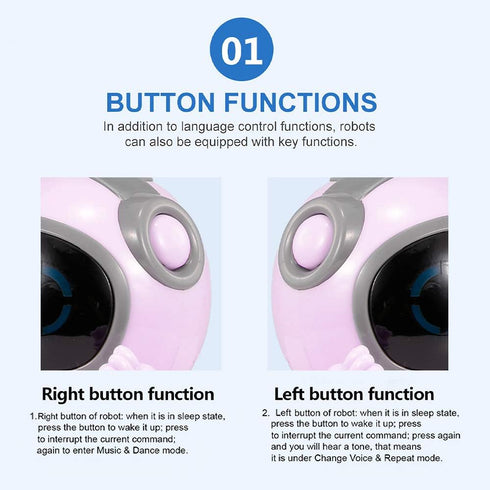 GoolRC 939A Pocket Robot, Talking Interactive Mini Robot with Voice Recognition, Singing & Dancing