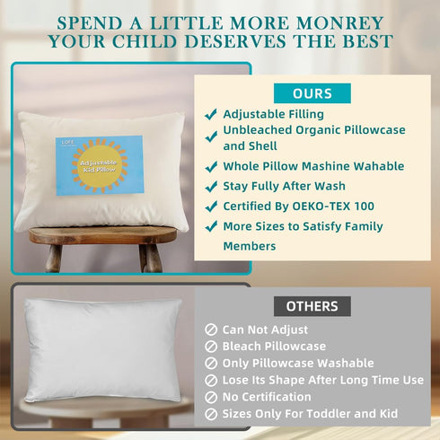 Set Eco-Friendly Kids Pillow & Crib Mattress Protector