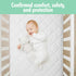 Generic GOTS Certified Organic Cotton Waterproof Crib Mattress Protector