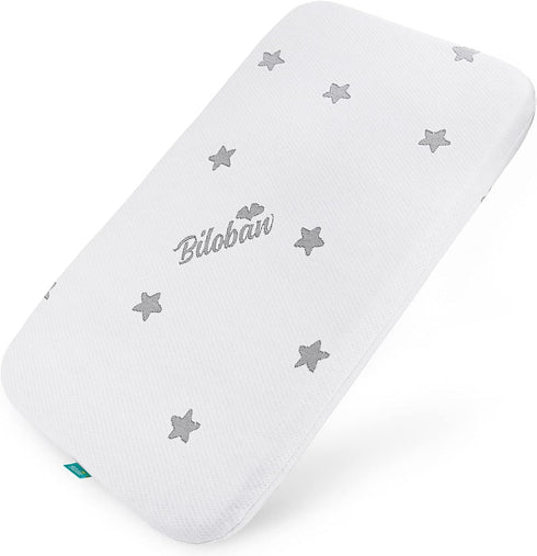 Bassinet Mattress Pad Fit for 18" x 36" x 0.8" Dream On