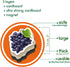 PHOTO FRUITs&Berries - Large Kitchen Magnets for Toddlers - Educational Learning Toys for Kids, Development Magnets