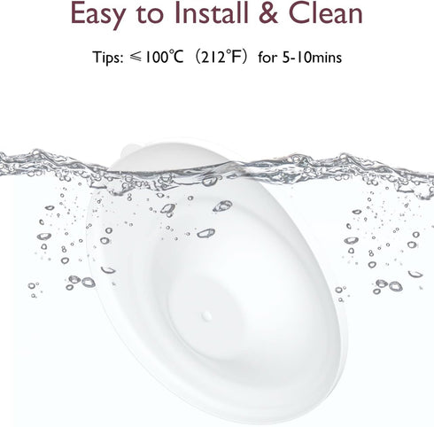 Momcozy M5 M5 1 Pack Flange Cover, Original Breast Pump Replacement Accessories