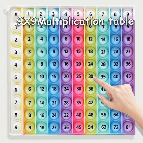 MEIBK 9x9 Rainbow Multiplication Table Game Learning Board, Educational mathSTEM Sensory Math Toy, Classroom