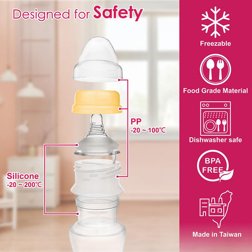 8oz 2 1+ Nenesupply Silicone Baby Bottles Newborn Feeding Bottles Slow Flow Breastfeeding Bottle for Breastfed Babies
