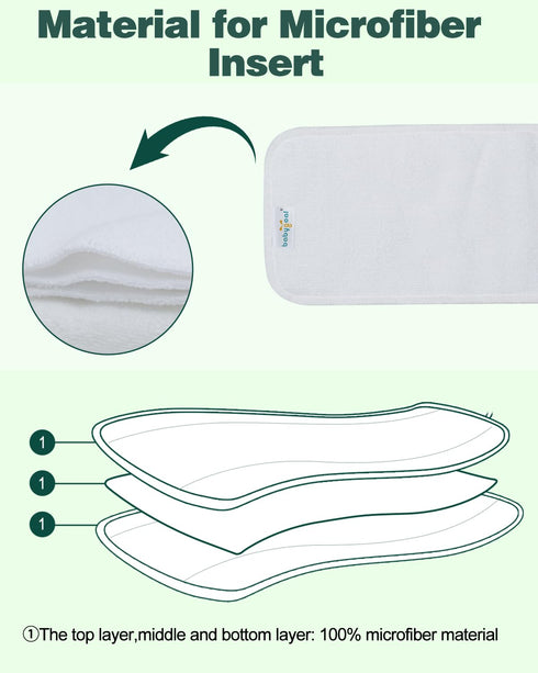 Pack 12, 3-Layer Babygoal Reusable Cloth Diaper Inserts of Absorbent & Breathable Liners, Microfiber Inserts for Cloth