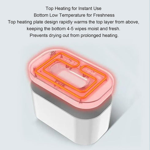 Depisuta 30s Baby Wipe Warmer, Fast and Even Heating Wet Wipes Dispenser, USB Powered Portable Wet Wipe Warmer, Diaper