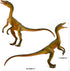 Gemini&Genius 2Pcs Compsognathus Dinosaur Toy Figurines with Moveable Jaw, Realistic Dinos