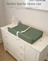 Vegan Leather Baby Changing Pad - Diaper Wipeable Changing Pad, Waterproof Cover Changing Mat for Dresser