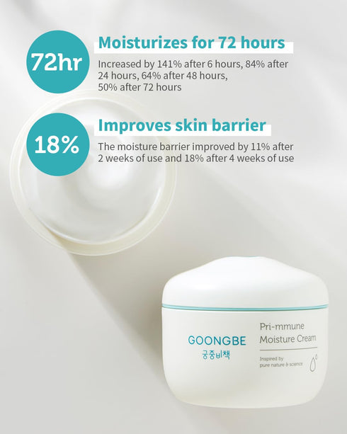 Pri-mmune 6.1oz. GOONGBE Moisture Cream - Korean Baby Body Cream with Shea Butter - Hypoallergenic Gentle Daily
