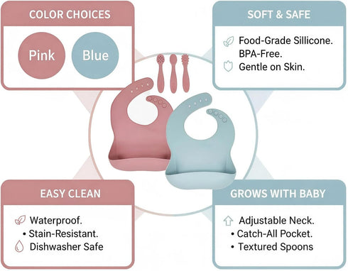 2 Silicone Baby Bibs pcs with Silicone Baby Spoons Self Feeding Waterproof, Soft