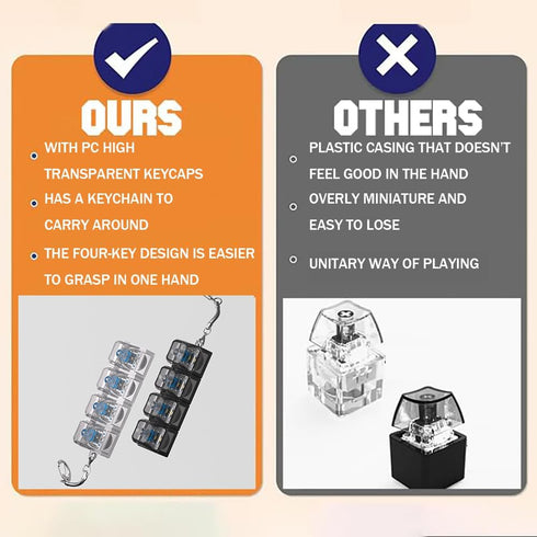 2 Pcs Keyboard Fidget Toy for Adults Fidget Clicker Decompression Fidget Keychain Stress Relief Presents for Adult