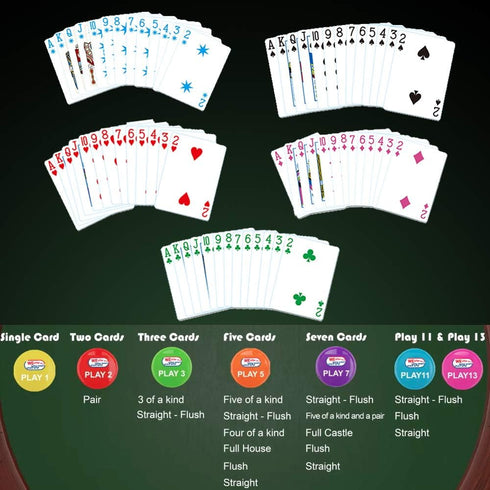 WEofferwhatYOUwant Heptagon Prime, Strategy Card Game for 3 to 8 Players, Family and Friends, Ages 9 Up.