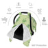 Hcpwzrf Green Silhouettes Frogs Baby Car Seat Cover & Nursing Cover - Breathable Stretch Multi-Use Cover