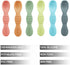 PandaEar 6 Pack Silicone Baby Spoons Self Feeding 6 Months for Toddler - Baby Led Weaning Utensils 6-12 Months - Infant Spoons First Stage - Baby Feeding Essentials - Baby Eating Utensils Set