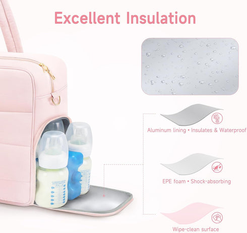 Zalirium S1/S2 15.6" Pack, Breast Pump Bag with Insulated Breast Milk Cooler Pocket, Fits Spectra & Most Pumps