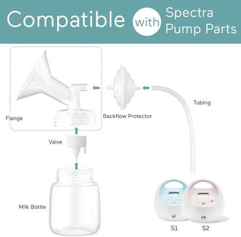 S1/S2/9 19mm 2Pack Paruu Pump Parts Compatible with Spectra Plus, Not Original Accessories, Replacements Include