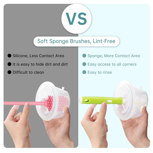 TEITEAI Momcozy Breast Pump Cleaning Kit, Compatible with Breast Pumps, Breast Pump Cleaning Brush, Breast Pump Brushes