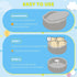 35.4" HARBOLLE Baby Ball Pit Soft Round Memory Foam Ball Pits NOT Included Balls Indoor Outdoor Playpen for Babies