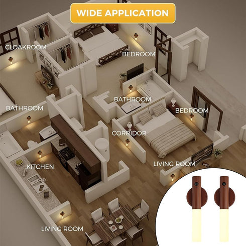 2-Pack Set, LANDGOO Magnetic Night Light with Motion Sensor, Walnut Wood Cylindrical Rechargeable LED Lamp White Light