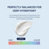 200 6 8.11 oz mongdies Baby Ato Cream | Hour Long Lasting Hydration | Patented Ceracine & Layer Ceramide Barrier Care |