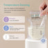 200 8oz Pcs Breastmilk Storage Bags, Breast Milk Storing Bag with Pour Spout, Temperature-Sensing Color Change Milk Bag