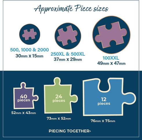 1000 100% This is Scotland | Piece Jigsaw Puzzle | Attractions Map Puzzle | Sustainable Puzzle for Adults | Premium