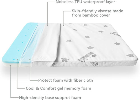 2-Inch 52x 27 Crib Mattress Topper Pad Waterproof, Memory Foam Toddler Bed Mattress Fit Baby Toddler Mattresses