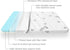 2-Inch 52x 27 Crib Mattress Topper Pad Waterproof, Memory Foam Toddler Bed Mattress Fit Baby Toddler Mattresses