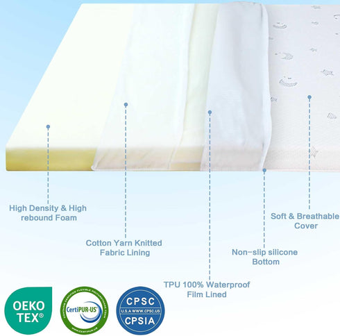 SnugSafe Pack (38"x26"x1.8"), Pack 1.8" and Play Mattress Pad Waterproof n Play Mattress Pad with Anti-Slip Bottom