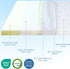 SnugSafe Pack (38"x26"x1.8"), Pack 1.8" and Play Mattress Pad Waterproof n Play Mattress Pad with Anti-Slip Bottom