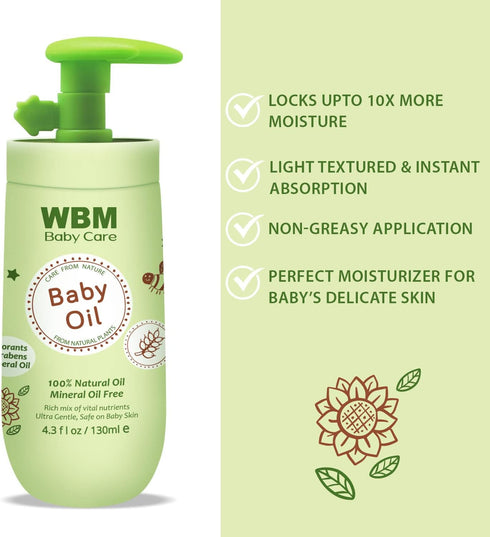 Set 5 WBM Care Baby Gift | Essential Baby Skin Care Products - Baby Lotion, Baby Shampoo, Face Cream, Baby Powder