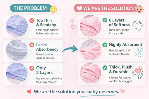 Kestel 3-Pack, 100% 6-Layer 8x8 inches Baby Washcloths, Cotton Soft Absorbent, Muslin Wash Cloths and Face Towels, Baby