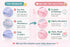 Kestel Baby Washcloths (Soft)