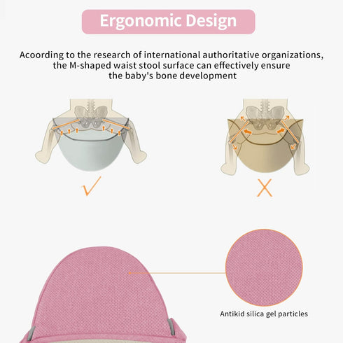 3-36 Baby Hip Seat Carrier - Ergonomic Infant Waist Stool with Hip Seat - Kangaroo Bag Front and Back Holder Months