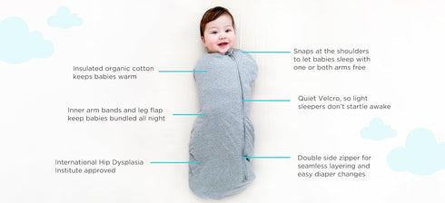 100% Happiest Baby Sleepea Comforter Swaddle - Organic Cotton Baby Swaddle Blanket - Doctor Designed Promotes Healthy