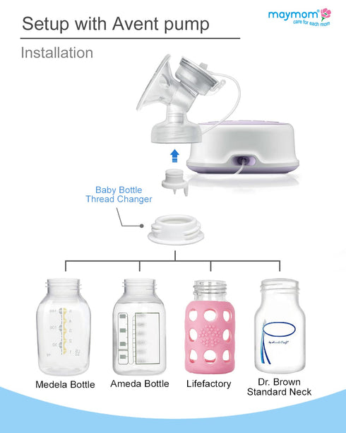 Maymom Baby Bottle Thread Changer; Allow Spectra S1 S2 Pumps Wide Mouth Flanges to be Compatible with Medela Bottles; Incl. Duckbills