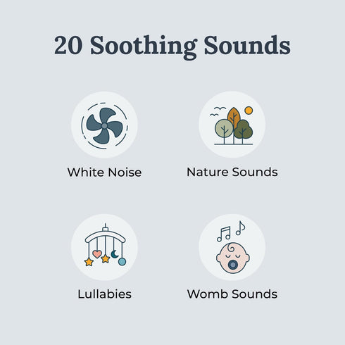 20 Yogasleep Baby Soundscene White Noise Sound Machine, Relaxing Sounds & Lullabies, Starry Night Light Projector