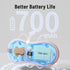 2-in-1 1 Pack Phanpy Lactation Massager, Breast Massager for Breastfeeding, Breastfeeding Essentials, Multiple Modes