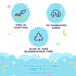 100% 600 Count Orighty Baby Dry Wipes - Super Soft & Gentle Baby Washcloths, Use Wet or Dry, Unscented Tissue