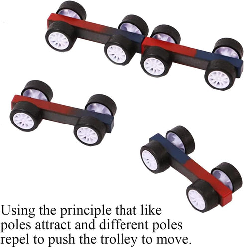 Labs Junior Science Magnetism Set for Experiment Education - Physics Educational Toys for Kids