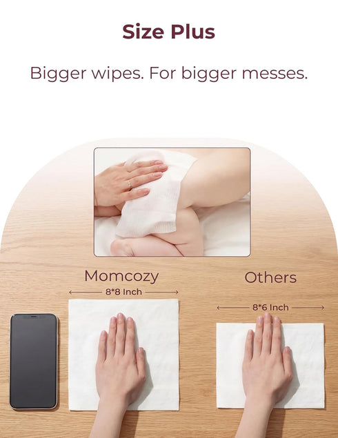 Momcozy 99% 8 Packs (480 Baby Wipes-Extra Large Size Design, Water Based, Unscented & Hypoallergenic, Cleansing