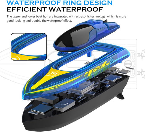 2.4 2 Akargol RC Boat with LED - Remote Control Boat for Pools and Lakes GHZ RC Boats with Rechargeable Battery Whole