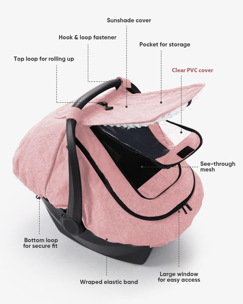 2-Layer TinlyFinly Waterproof Car Seat Cover for Baby, Car Seat Rain Cover with Clear Window & Sunshade & Mesh Cover